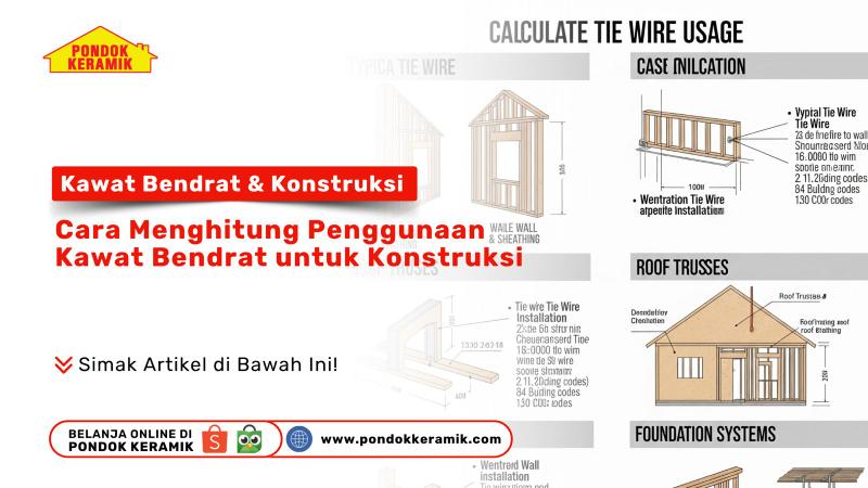 Cara Menghitung Penggunaan Kawat Bendrat untuk Konstruksi Proyek Perumahan